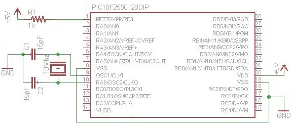 Basic implementation of PIC18F2550