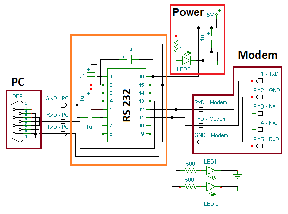 Schema of component mounting